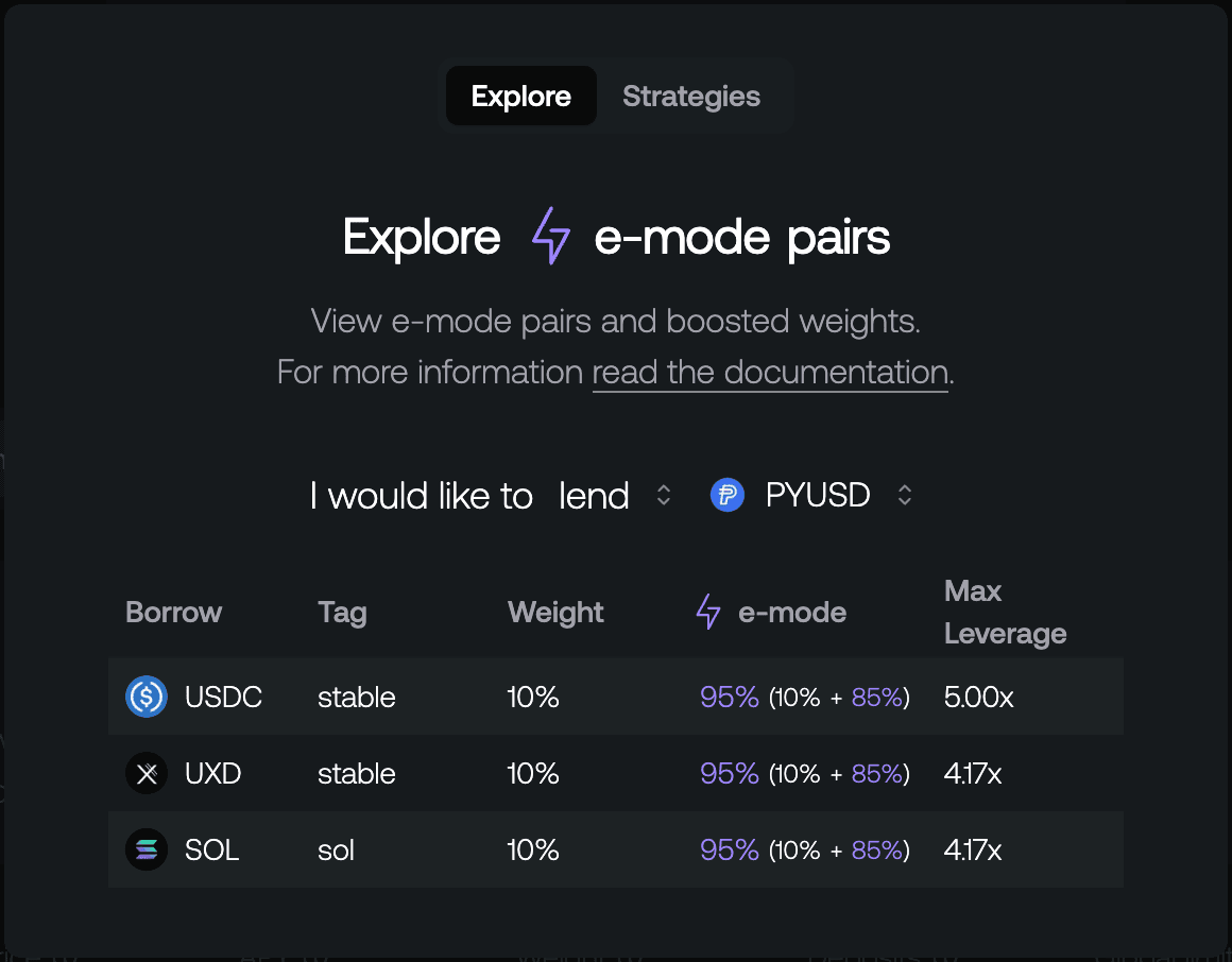 Choosing e-mode assets