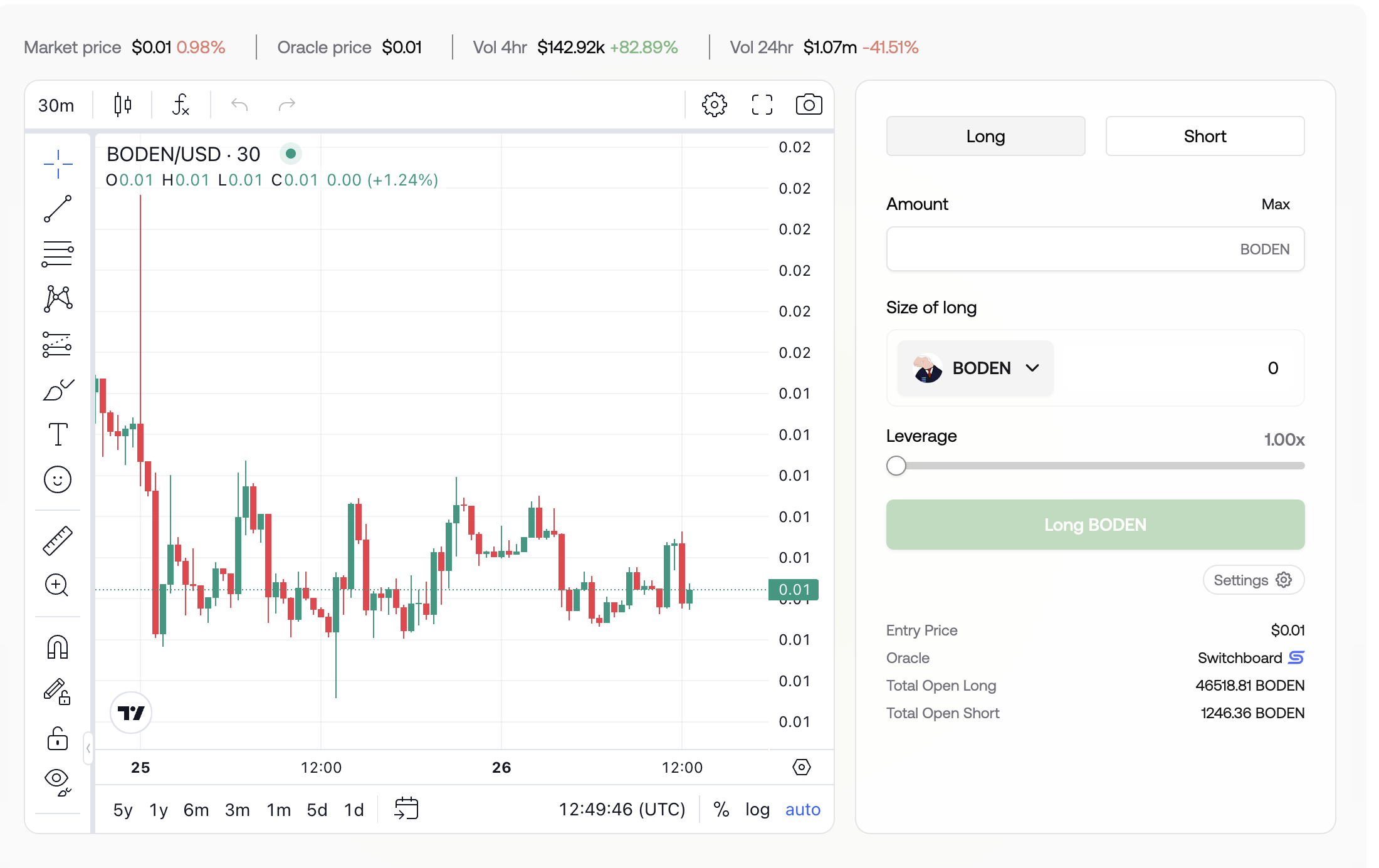 The Arena User Guide - marginfi Documentation